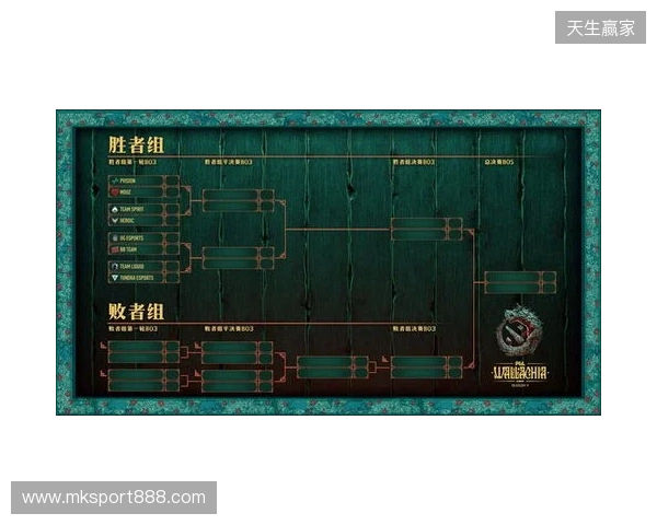 PGL瓦拉几亚S8瑞士轮第二日结束，XG与VG进入1-1组